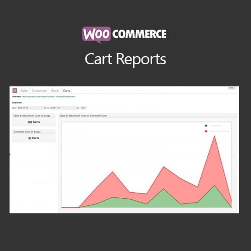 WooCommerce-Cart-Reports.jpg